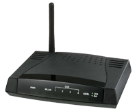 Router WiFi